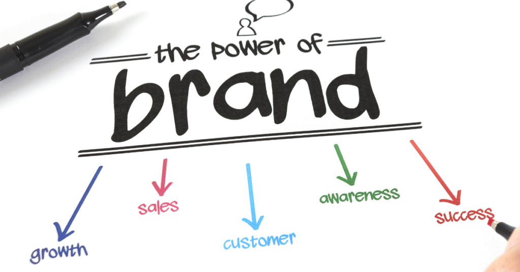 How Can Corporate Videos Enhance Your Brand's Image?